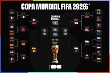 Cuadro del Mundial 2026: cruces en cuartos, equipos clasificados, calendario y camino de España
