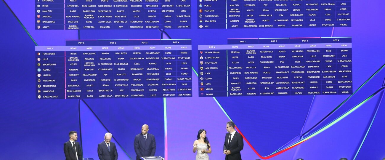 Sorteo de Champions: el Madrid contra el Arsenal e Inter; el Barça ante el PSG y el City; el Atlético frente al Bayern y el Liverpool…
